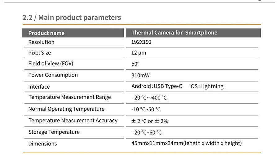 Hi-Resolution Thermal Imaging Camera - GW192A
