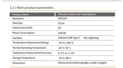 Hi-Resolution Thermal Imaging Camera - GW192A