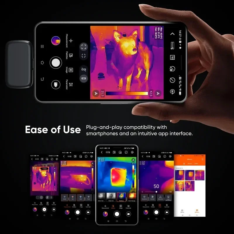 Hi-Resolution Thermal Imaging Camera - GW192A