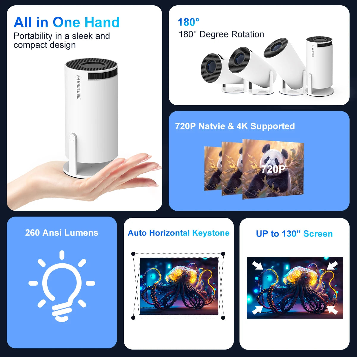 Magcubic HY300 Pro 4K Projector – Android 11, Dual Wifi, Bluetooth, 180° Adjustable, Portable Outdoor Projector