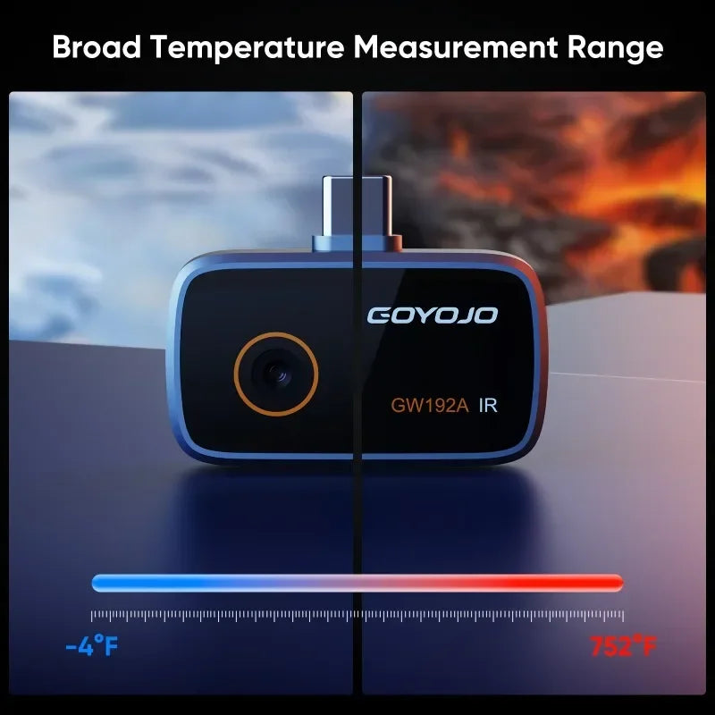 Hi-Resolution Thermal Imaging Camera - GW192A